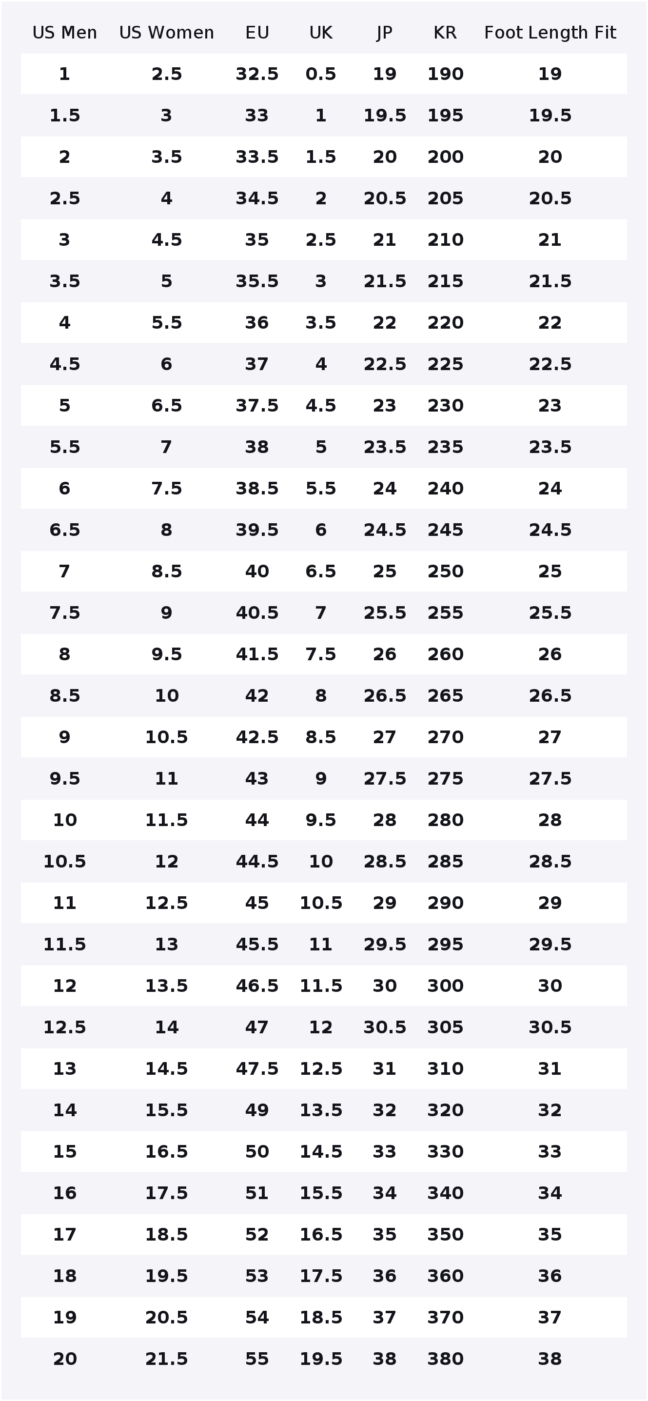 Sepatu Basket Retro New Balanc - New Balance Shoes 550 ulasan dan harga